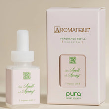 Load image into Gallery viewer, The Smell Of Spring