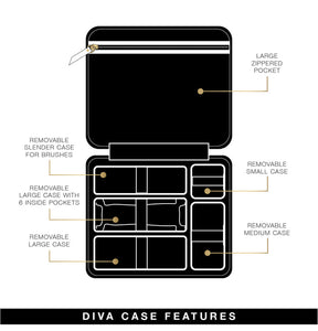Diva Travel Case